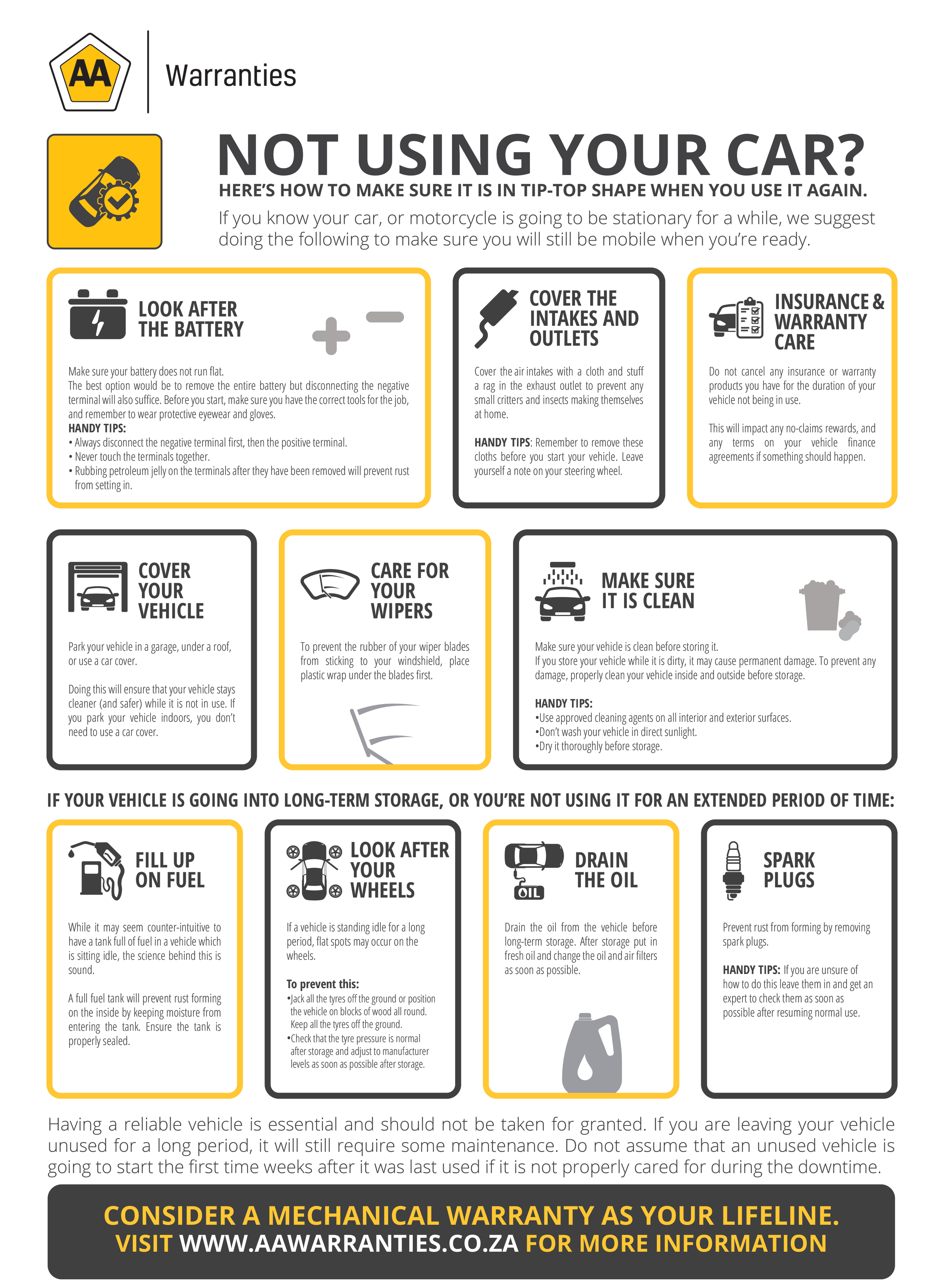 Look after your car during lockdown | AA